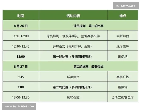 高尔夫赛事积分分配(高尔夫积分有什么用)
